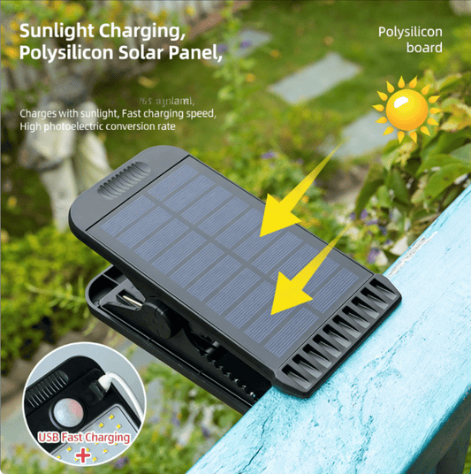 Practical Clip-on Solar Lamp With Motion Sensor – Practical Clip-on |… –