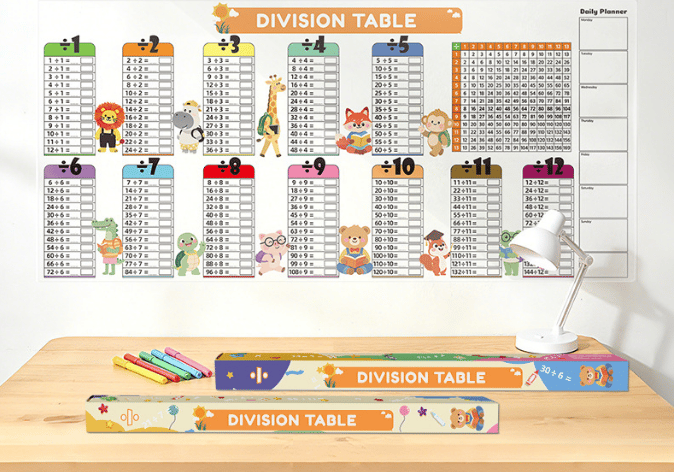 Dry Erase Colour Multiplication Table For Kids – Erase Colour | Multi… – ✨ Make