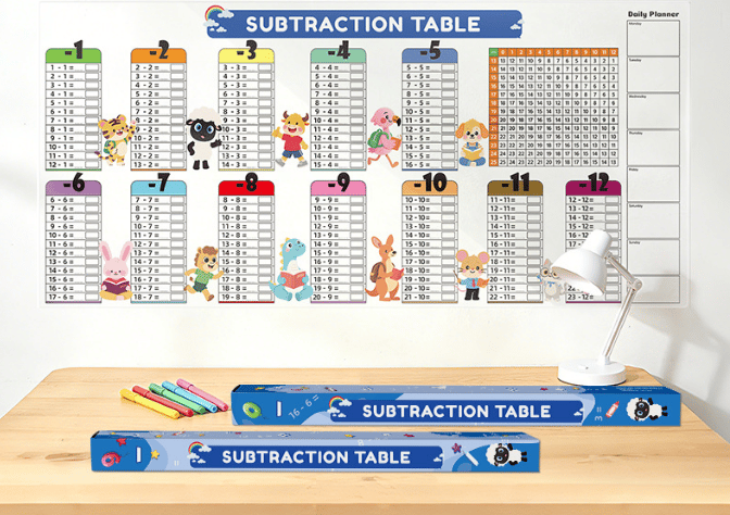 Dry Erase Colour Multiplication Table For Kids – Erase Colour | Multi… – ✨ Make