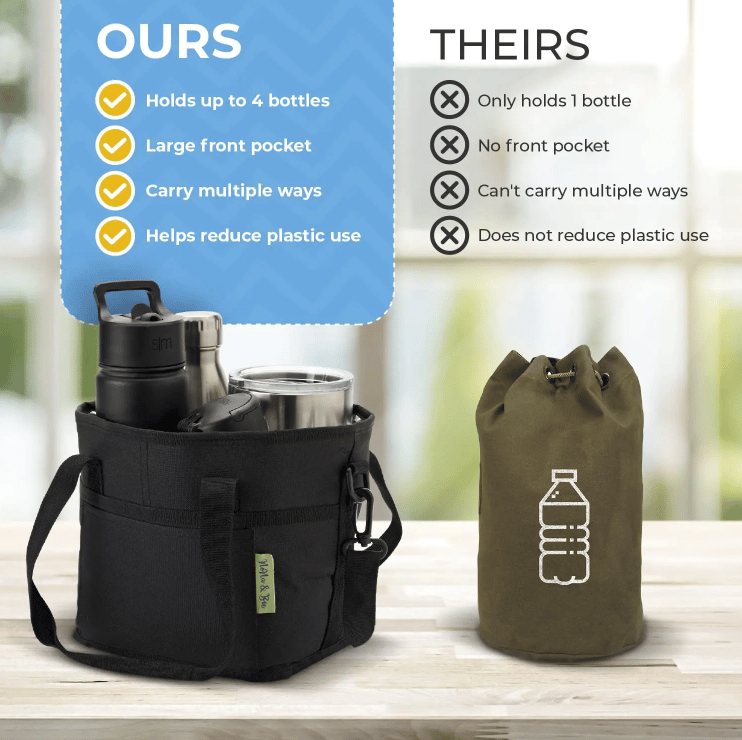 4-Compartment Insulated Drink Carrier Bag – Holds 4 Bottles, Multiple Carry Styles | Black, Pink, Blue, Purple