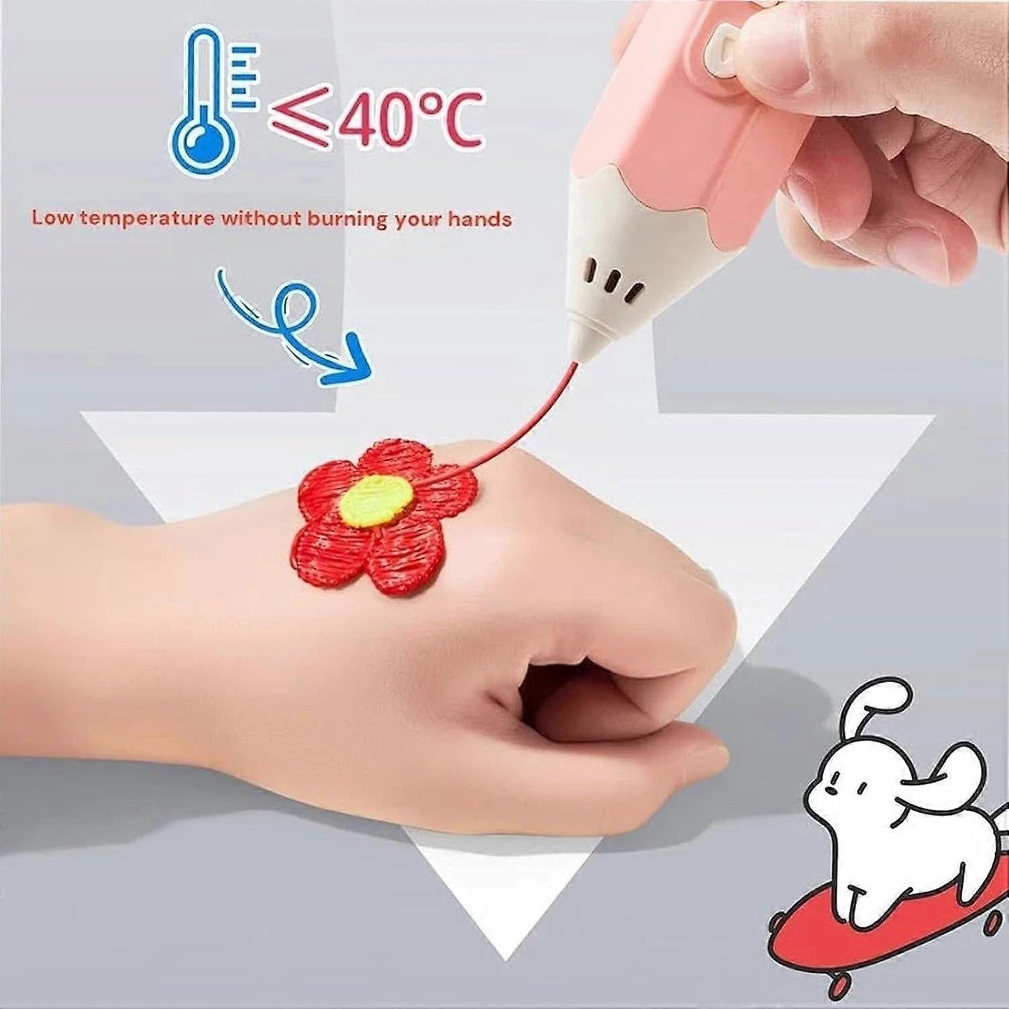 D Printing Pen For Kids – Printing Kids | Best Value | Kids & Famili… – ✏️