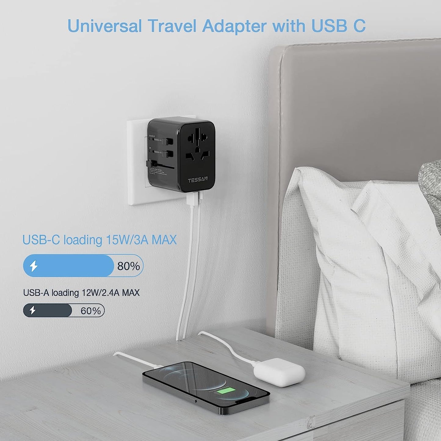 All-in-one Universal Travel Adapter – All-in-one Universal | Travel A… –