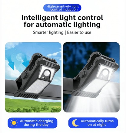 Practical Clip-on Solar Lamp With Motion Sensor – Practical Clip-on |… –