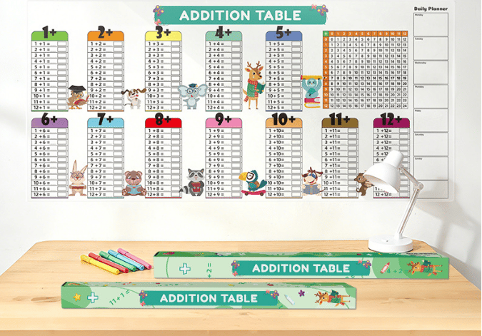 Dry Erase Colour Multiplication Table For Kids – Erase Colour | Multi… – ✨ Make