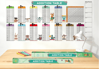 Dry Erase Colour Multiplication Table For Kids – Erase Colour | Multi… – ✨ Make
