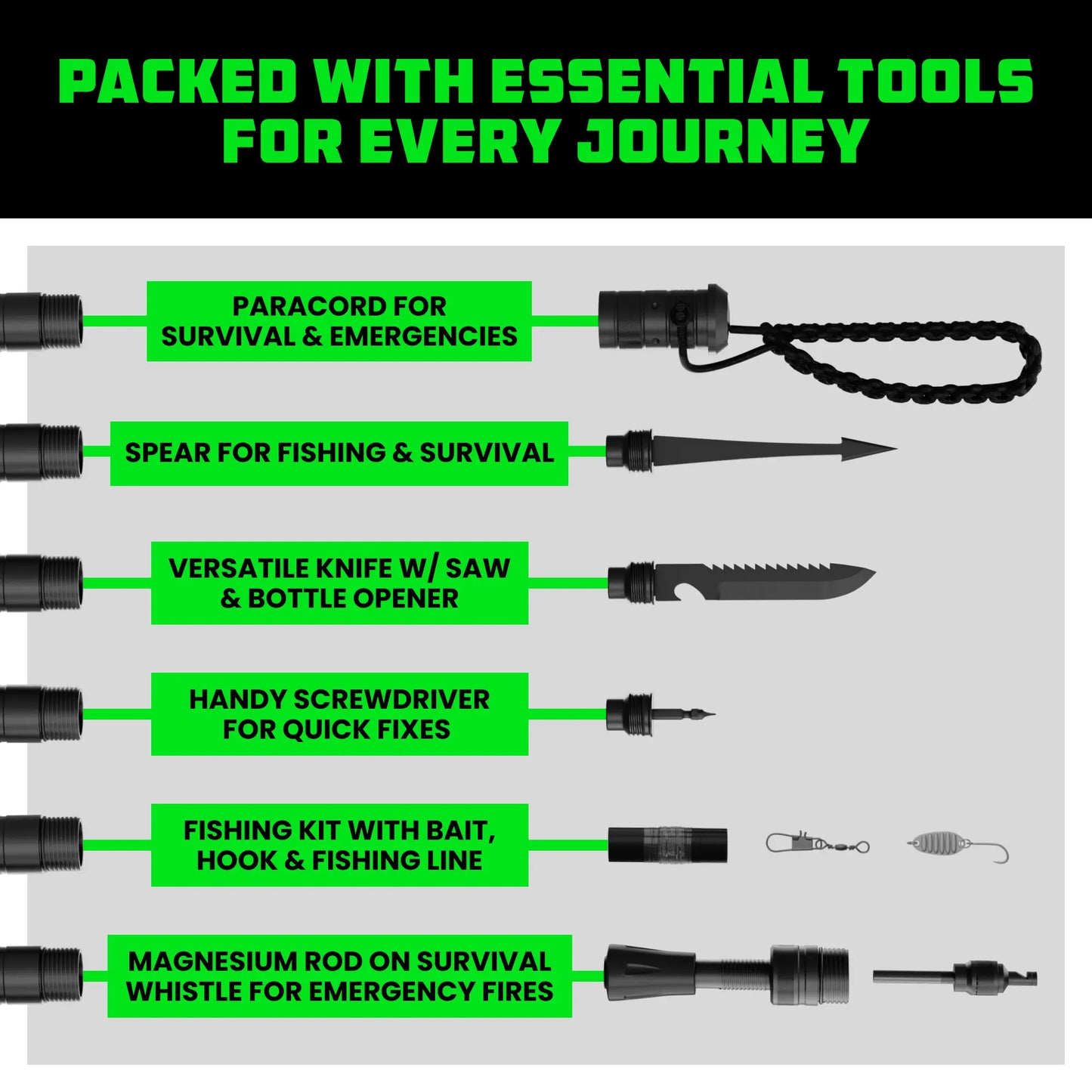 Tactical Hiking Stick with Survival Kit
