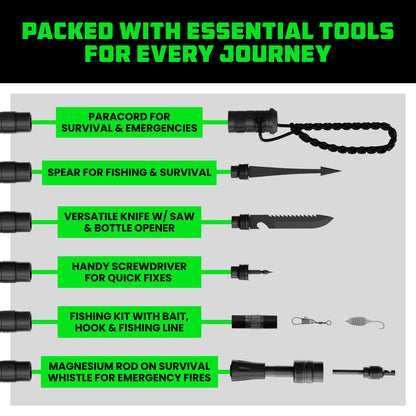 Tactical Hiking Stick with Survival Kit