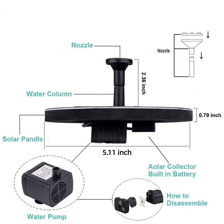 Solar Powered Garden Fountain – Solar Powered | Garden Fountain | Eve… – ☀️