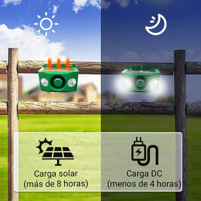 Luces De Advertencia Solares Repelentes De Bestias Con Volumen Alto[f… – ✅