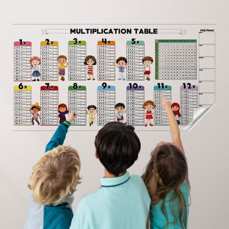 Dry Erase Colour Multiplication Table For Kids – Erase Colour | Multi… – ✨ Make