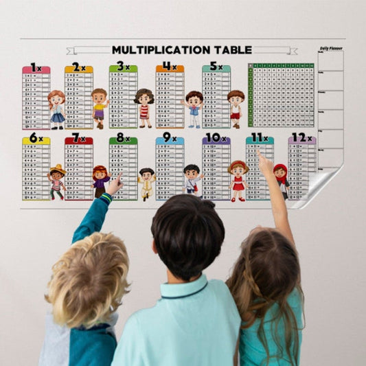 Dry Erase Colour Multiplication Table For Kids – Erase Colour | Multi… – ✨ Make