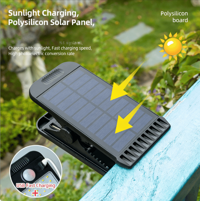 Practical Clip-on Solar Lamp With Motion Sensor – Practical Clip-on |… –