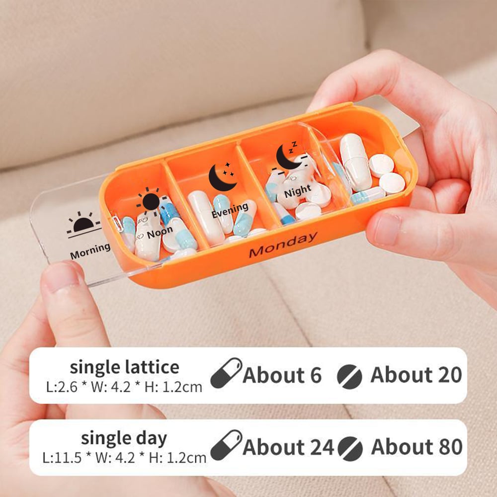Stay On Track - ✨7-day Medication Organizer - For Effortless Health M… – 🔹 Stay