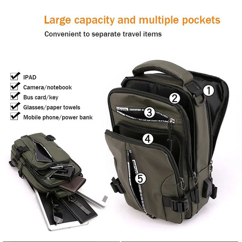 Multi-functional Crossbody Bag – Multi-functional Crossbody | Best Va… – 🏀