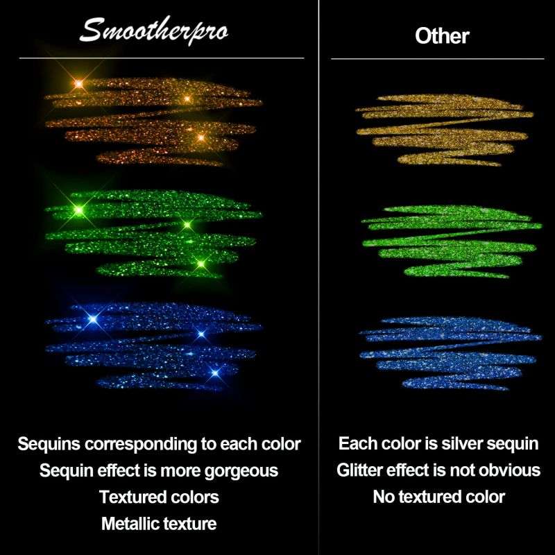 Glitter Gel Pen Set – Glitter | Best Value | Everyday Use – Don't Forget To Get
