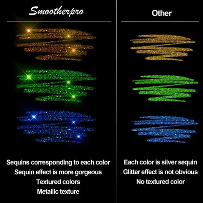 Glitter Gel Pen Set – Glitter | Best Value | Everyday Use – Don't Forget To Get