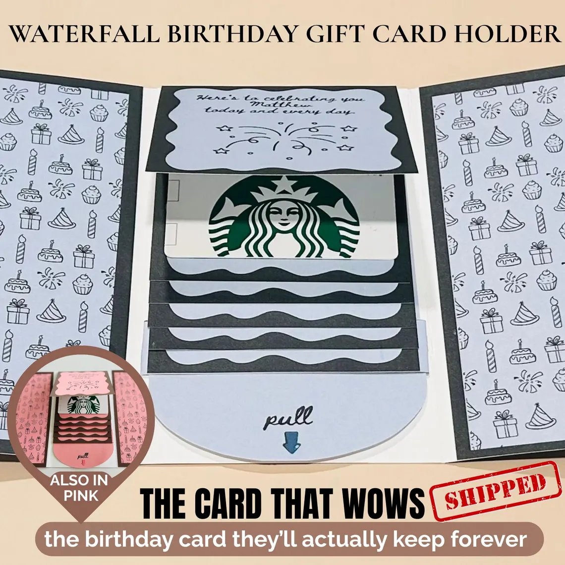 Handmade Waterfall Birthday Gift Card Booklet – Handmade Waterfall | … – Don't