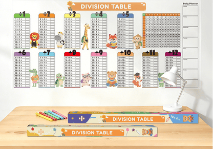 Dry Erase Colour Multiplication Table For Kids – Erase Colour | Multi… – ✨ Make