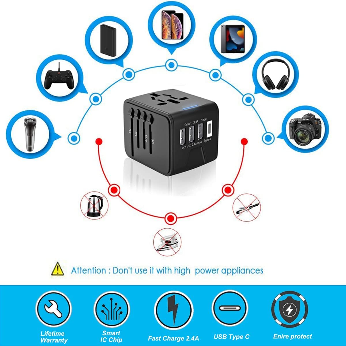 All-in-one Universal Travel Adapter – All-in-one Universal | Travel A… –