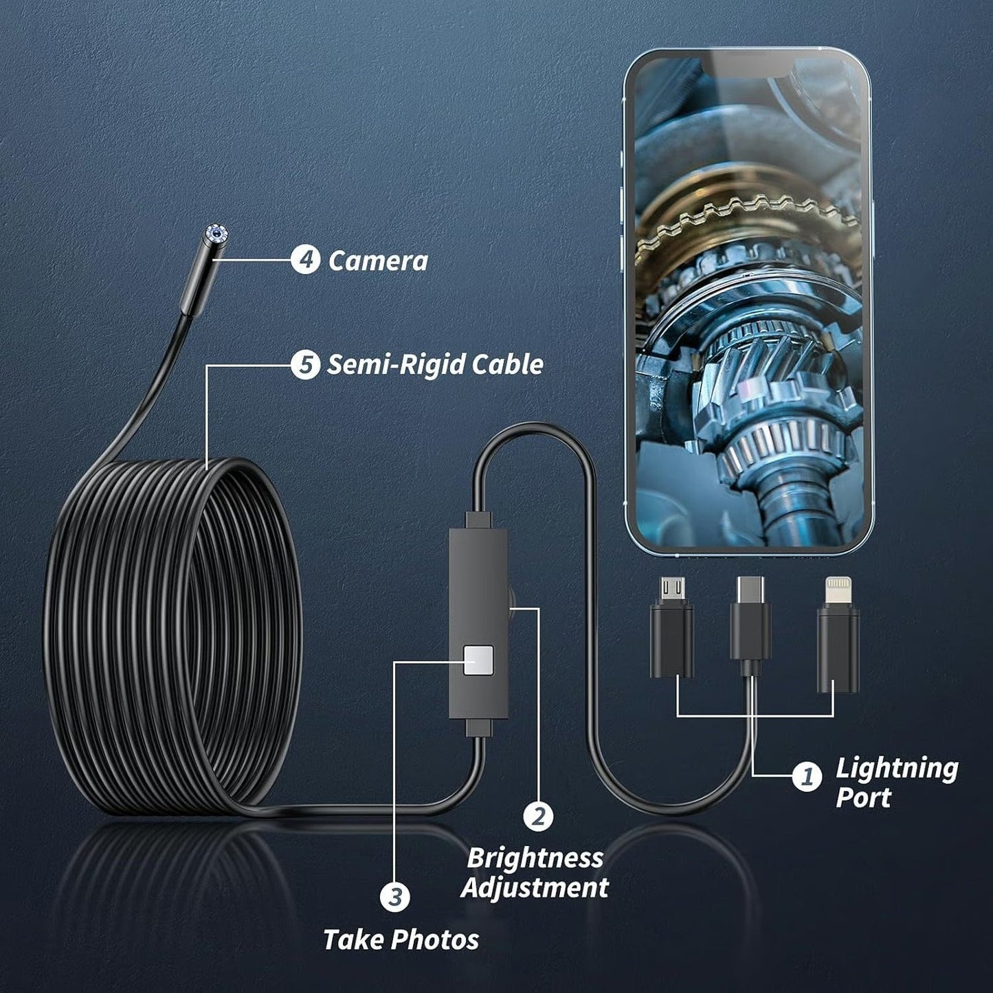 Plug-and-play Endoscope Camera - Compatible With Android & Iphone & I… – Turn