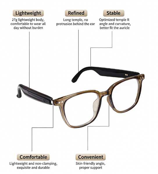 Smart Ai Glasses – Smart Glasses | Best Value | Everyday Use – 🧠 “device
