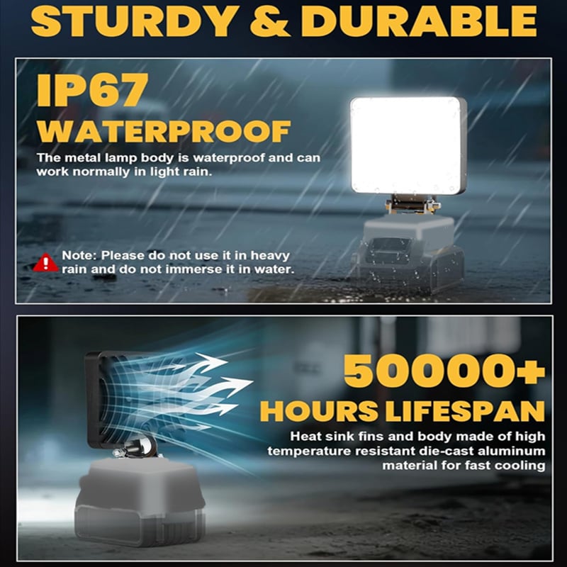 Led Work Light Floodlight – Work Light | Floodlight | Everyday Use – 🔦 Powerful