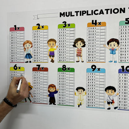 Dry Erase Colour Multiplication Table For Kids – Erase Colour | Multi… – ✨ Make