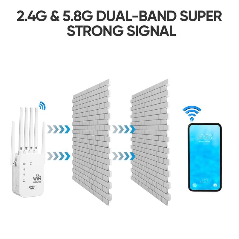 Wifi Extender 1200mbps – 6 Antennas, Dual Band 5ghz/2.4ghz, Supports … – 🔔