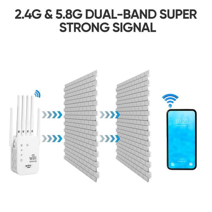 Wifi Extender 1200mbps – 6 Antennas, Dual Band 5ghz/2.4ghz, Supports … – 🔔