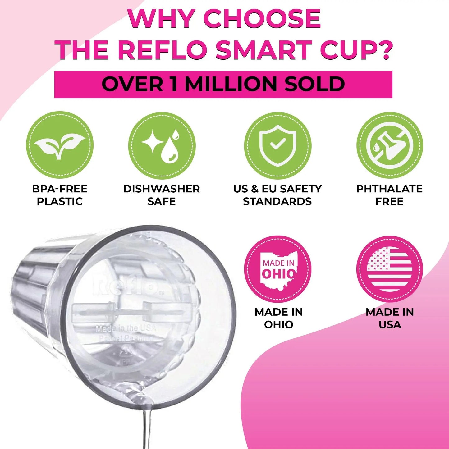 Hot Sale 49% Off🍼 360-rim Training Cup – 2026 Sale | Off🍼 360-… – ❤️tips: All