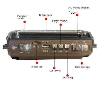 Solar-powered Radio – Solar-powered Radio | Best Value | Everyday Use –