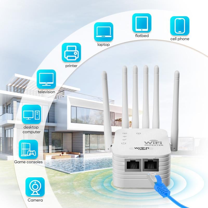 Wifi Extender 1200mbps – 6 Antennas, Dual Band 5ghz/2.4ghz, Supports … – 🔔