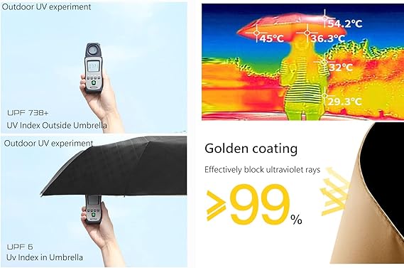 Compact Folding Umbrella – Compact Folding | Umbrella | Everyday Use – ☂️ Rain