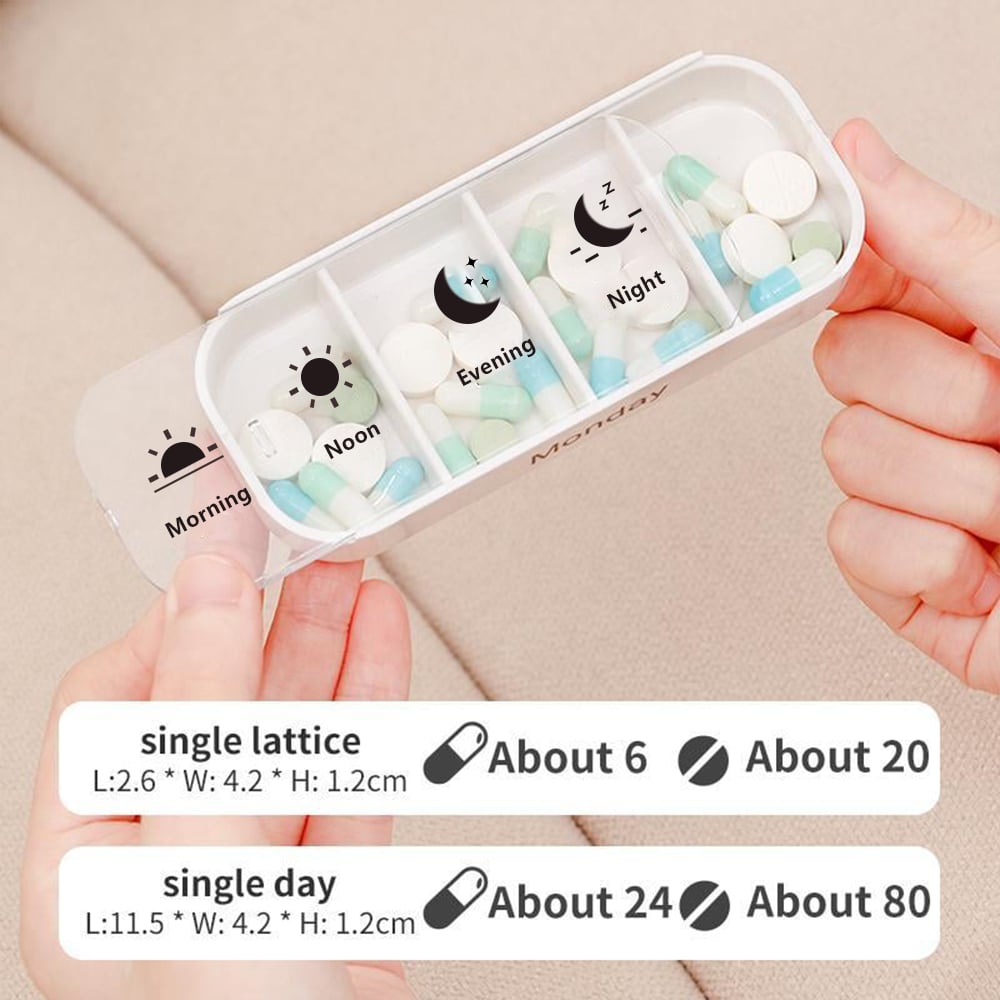Stay On Track - ✨7-day Medication Organizer - For Effortless Health M… – 🔹 Stay