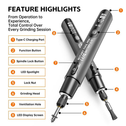 Mini Electric Rotary Tool Set – Mini Electric | Rotary Tool | Everyda… – 🔧