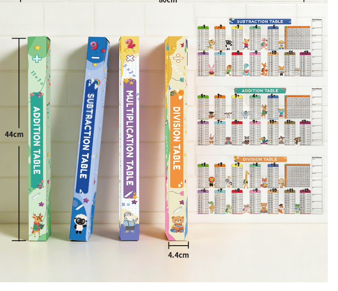 Dry Erase Colour Multiplication Table For Kids – Erase Colour | Multi… – ✨ Make