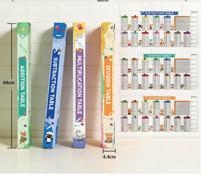 Dry Erase Colour Multiplication Table For Kids – Erase Colour | Multi… – ✨ Make