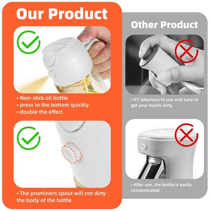 Hot Sale💕2 In 1 Glass Oil Sprayer & Dispenser – Sale💕2 Glass | Spra… – In