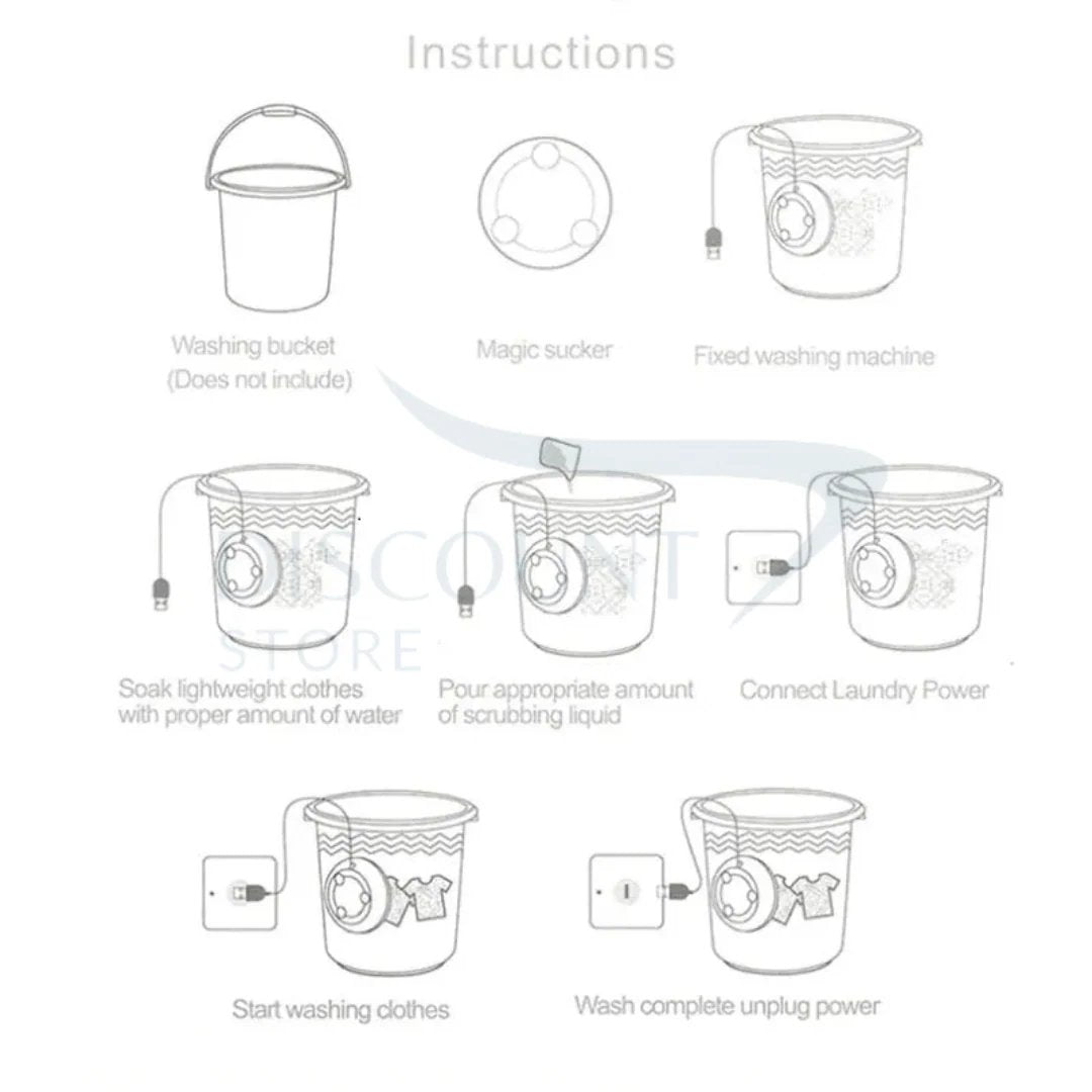 Portable Turbine Ultrasonic Washing Machine – Portable Turbine | Ultr… – 🔹