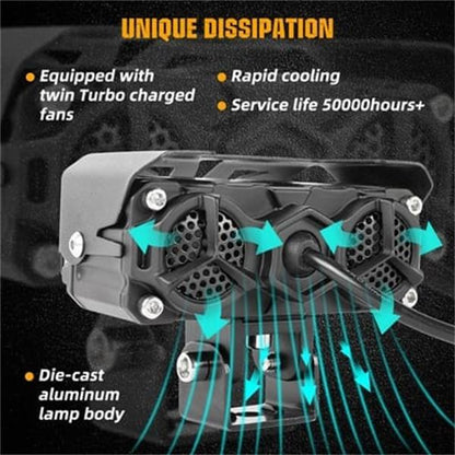 💡 Ultimate Road Illumination | Powerful LED Driving Lights ⚡