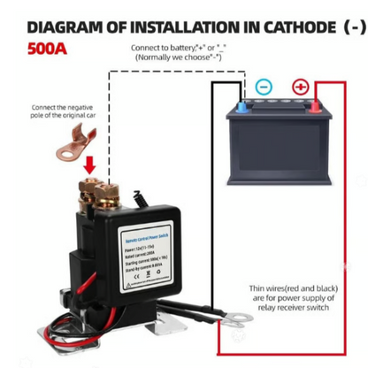 Wireless Remote Battery Disconnect Switch